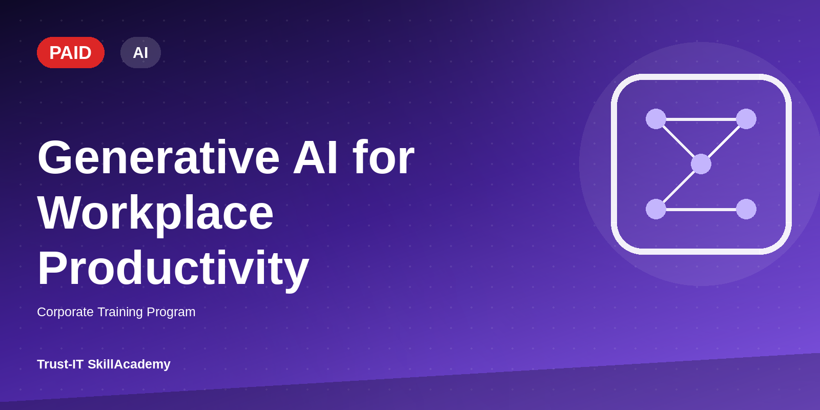 Generative AI for Workplace Productivity