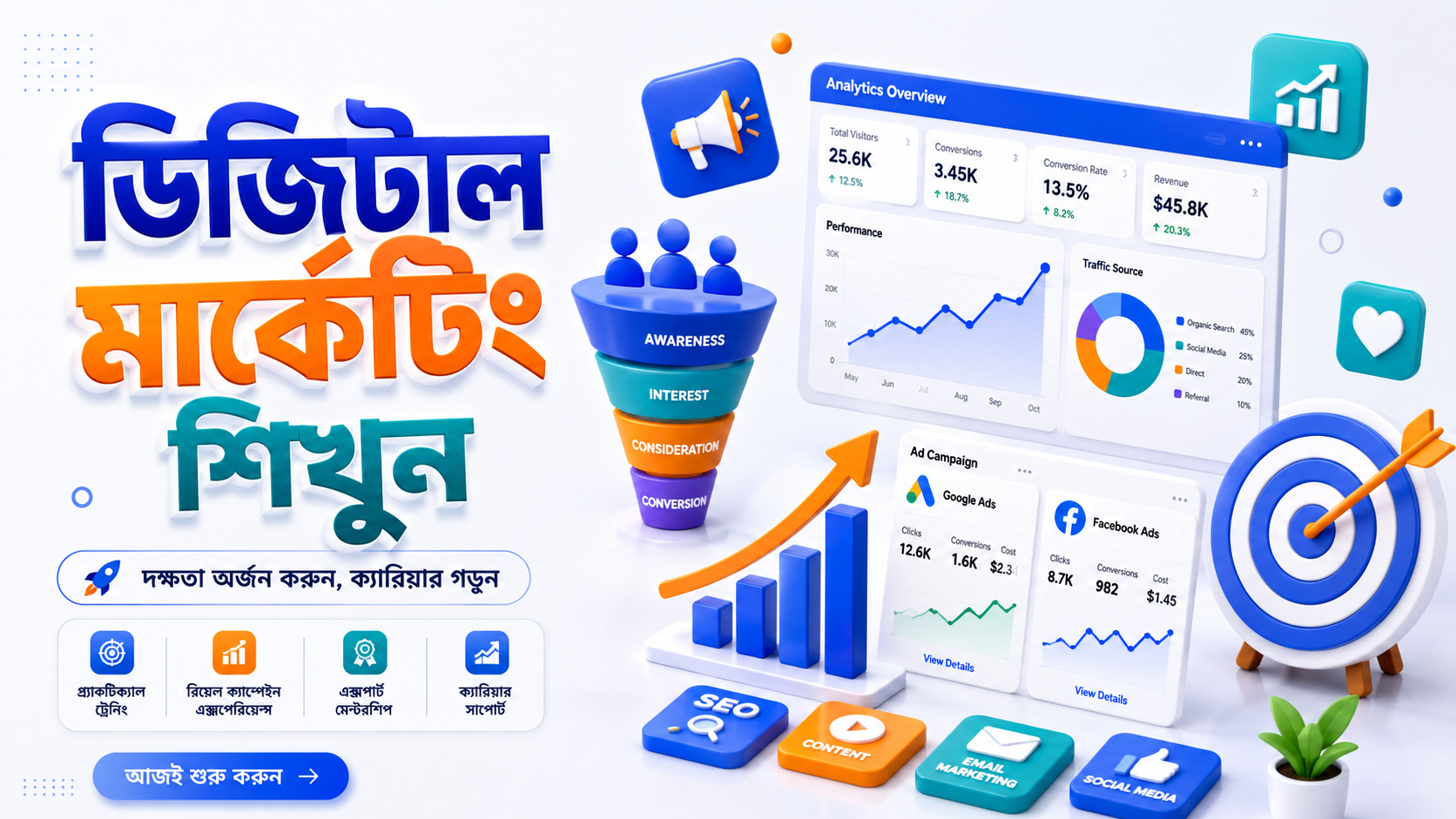 Mastering Digital Marketing