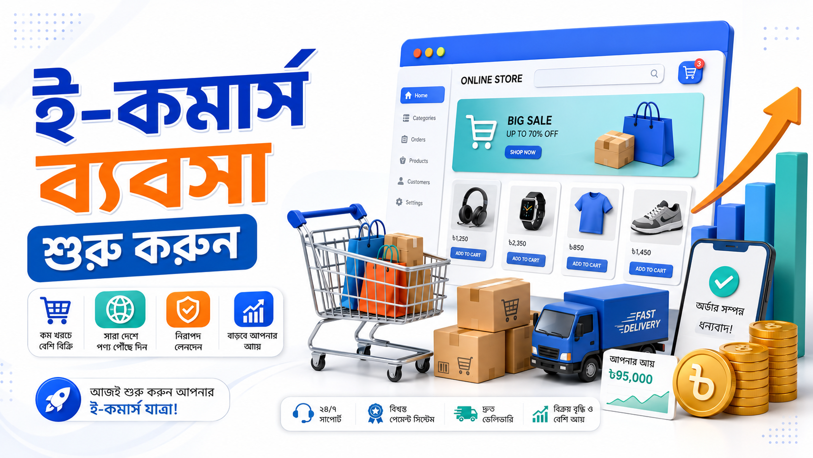 E-Commerce Business Entrepreneurship